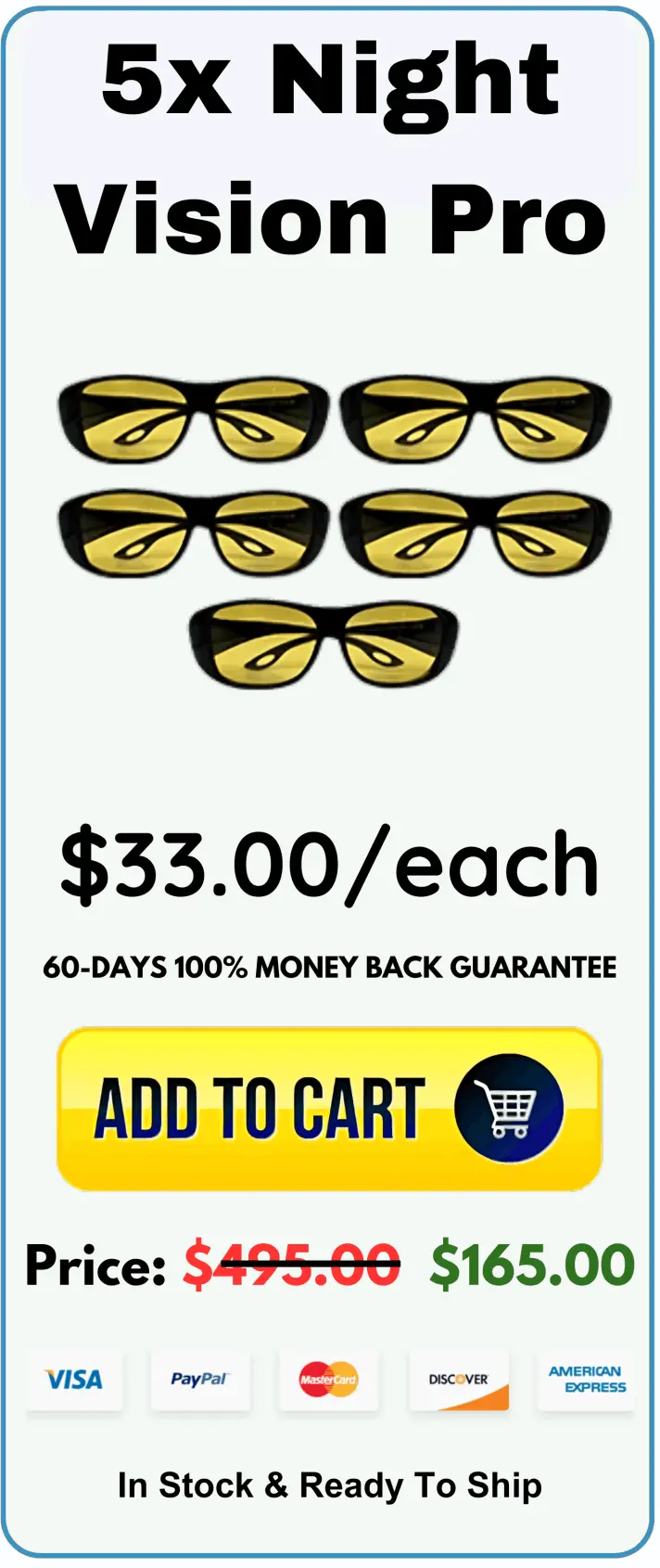 Night Vision Pro offer package price